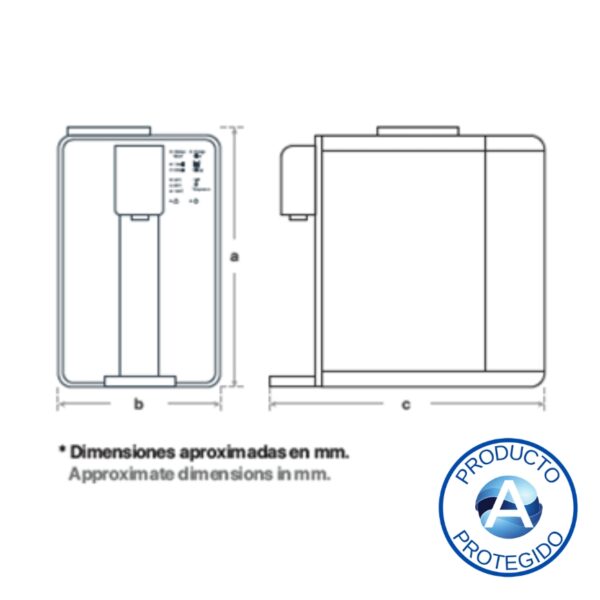 Osmosis Ro Mobi